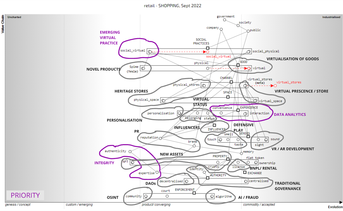 Retail Shopping Map Preview